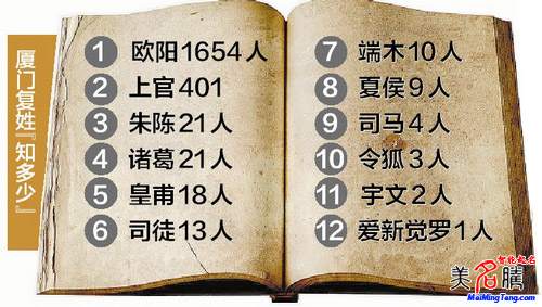 武俠、玄幻小說和網(wǎng)絡(luò)游戲中霸氣的復(fù)姓