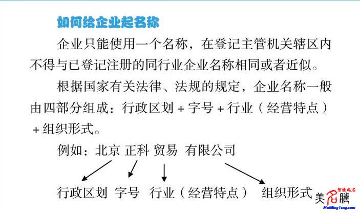 公司起名知識：公司名和商標名的區(qū)別